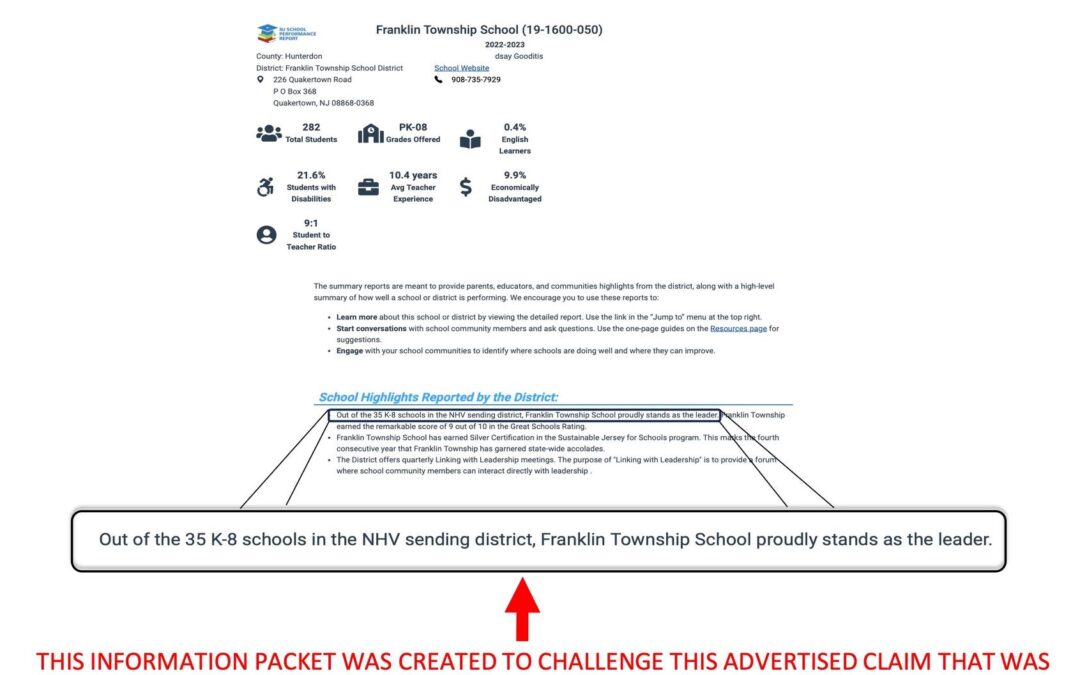 Academic Performance – Parts I and II