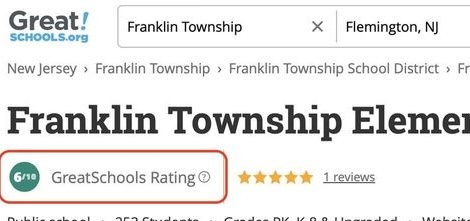 Truth in Advertising – Part I